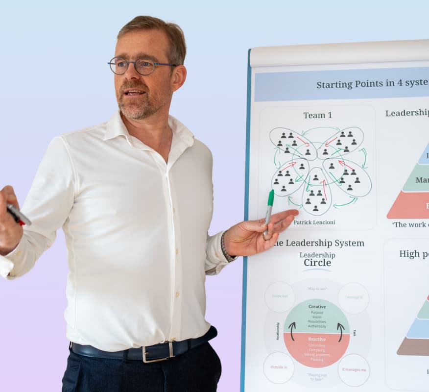 Tailored Leadership Tools